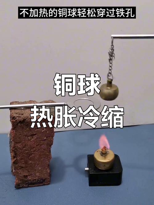 研究空气是否热胀冷缩-图3 研究空气是否热胀冷缩-图3