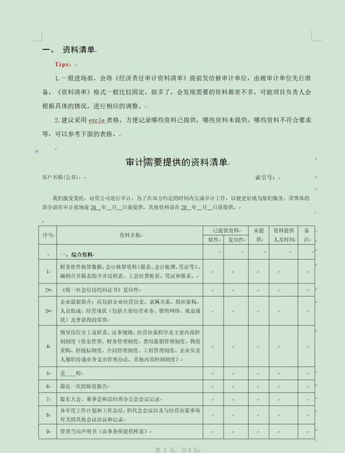 经济效益审计研究目的-图1