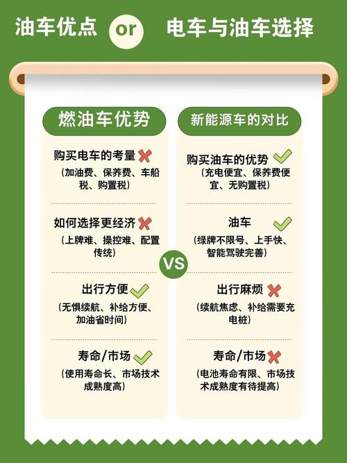 新能源汽车成本参考文献-图2