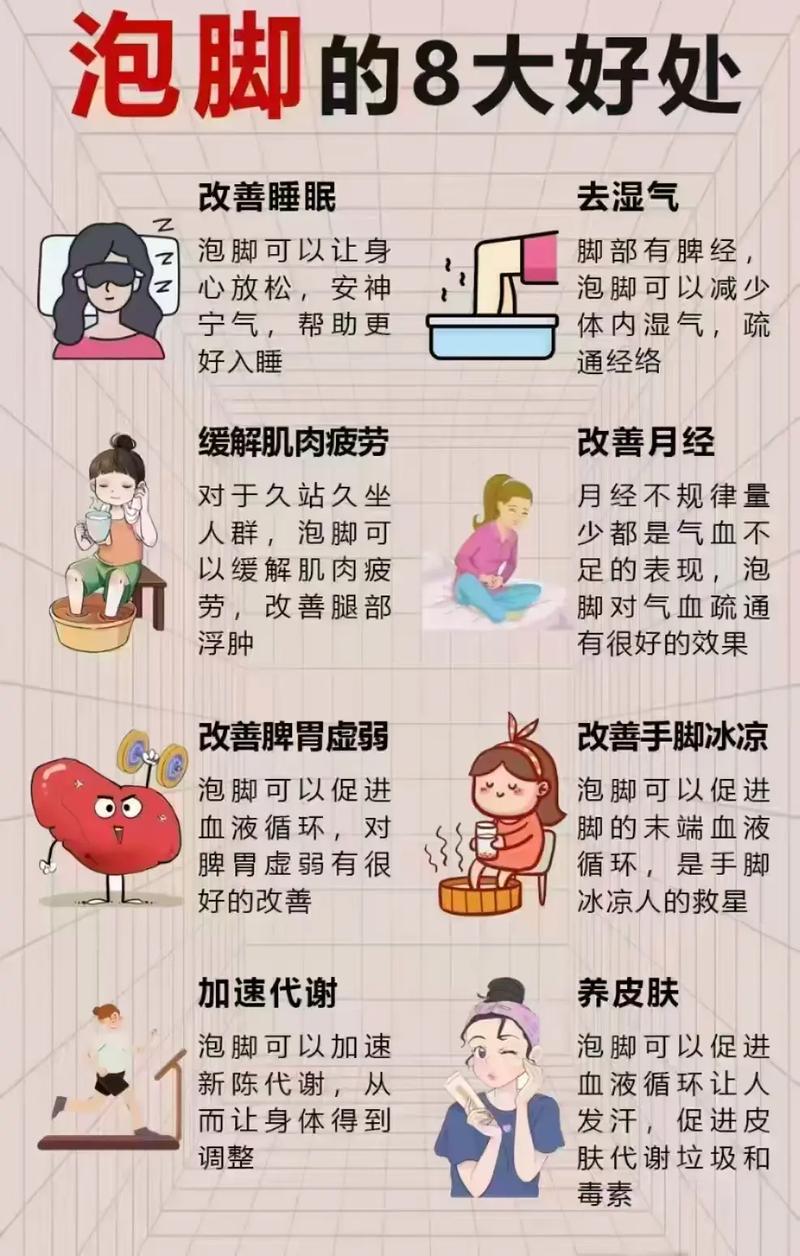 糖尿病中药足浴参考文献有何研究价值？-图3