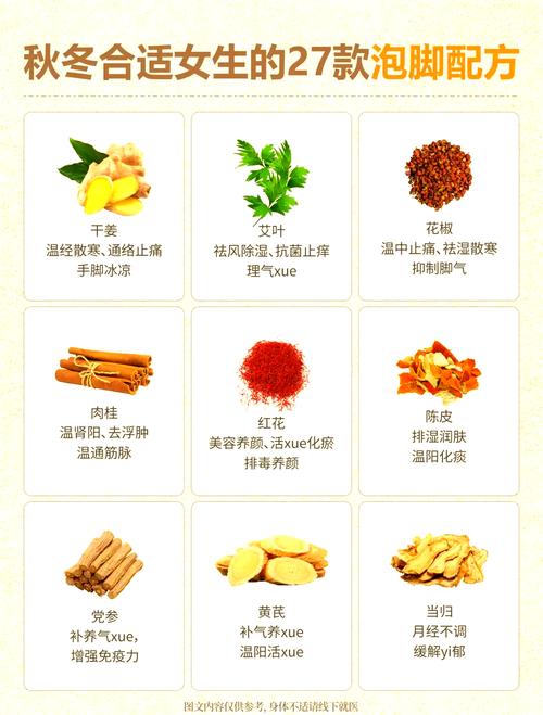 糖尿病中药足浴参考文献有何研究价值？-图1