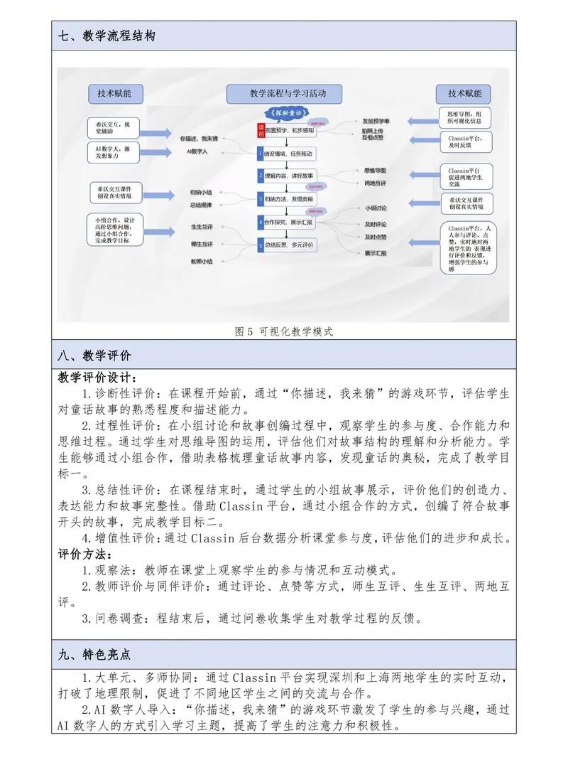 课程体系建设研究论文-图3