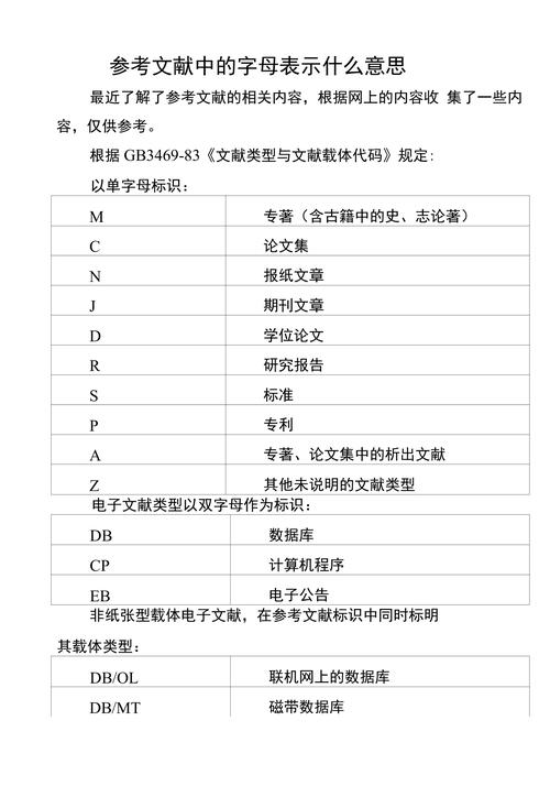 附录参考文献是什么意思-图3