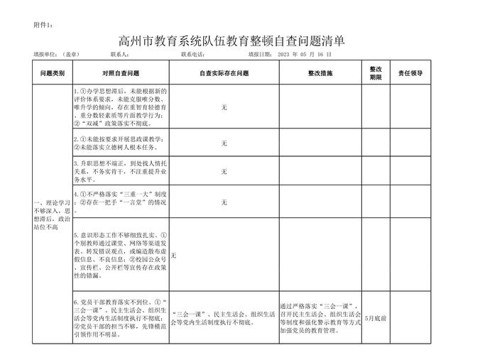 个人教育整顿自查自纠-图3 个人教育整顿自查自纠-图3