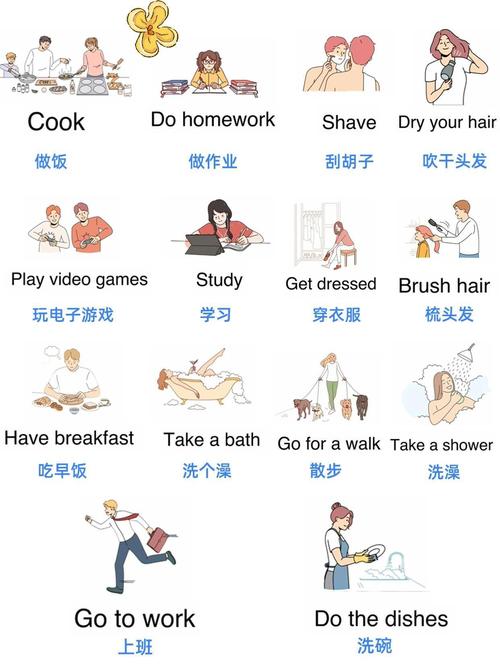 幼儿英语教育活动运用-图3