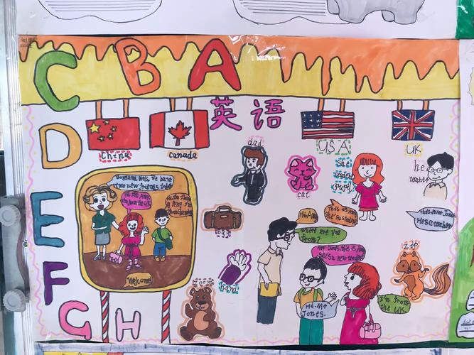 幼儿英语教育活动运用-图2