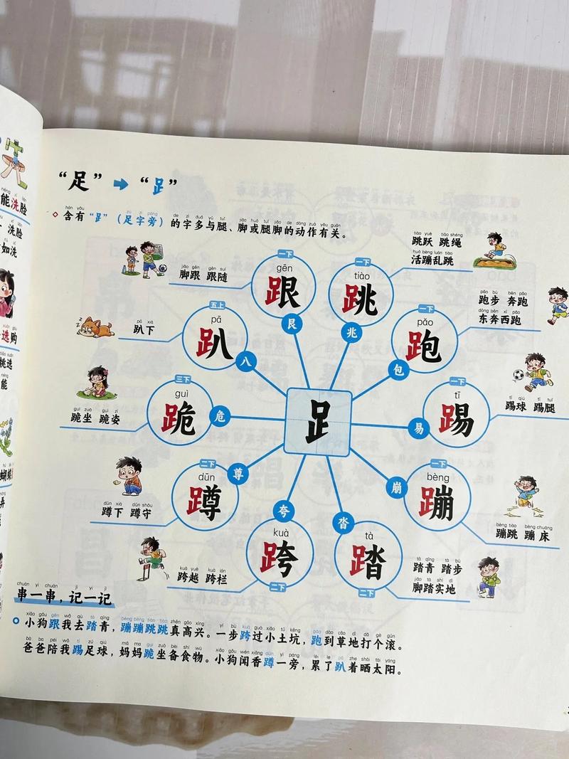 拼音与识字教学的研究-图3