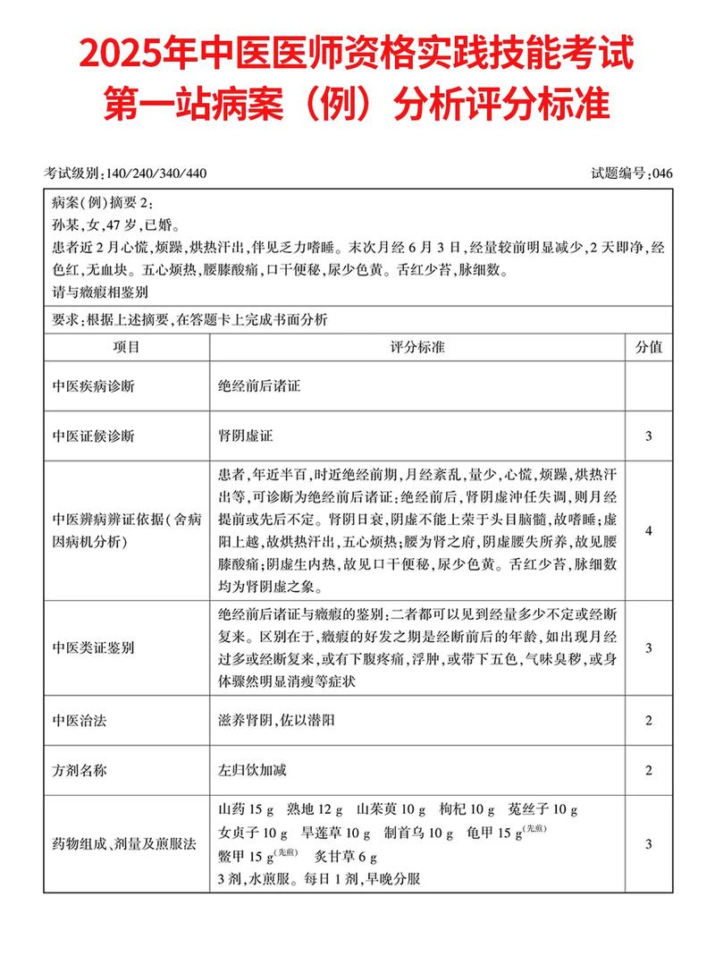 中医临床研究投稿费用-图3