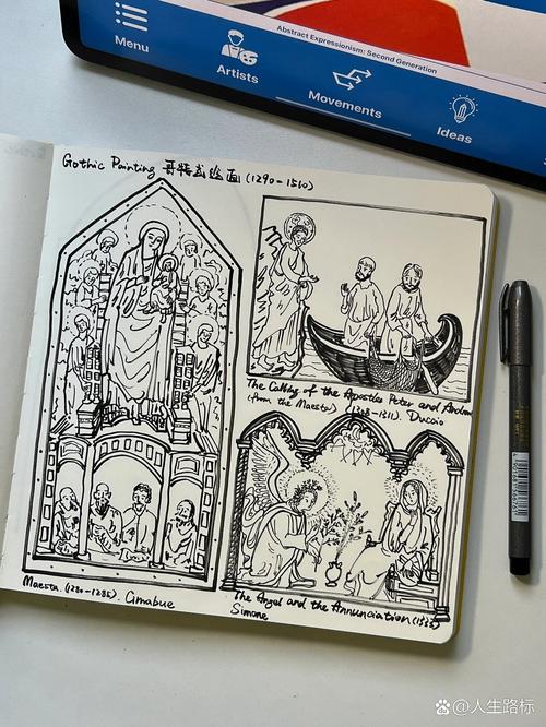 东西方绘画艺术参考文献-图3