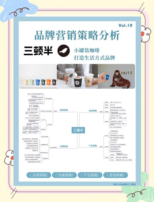 网络营销策略研究的意义何在？-图2