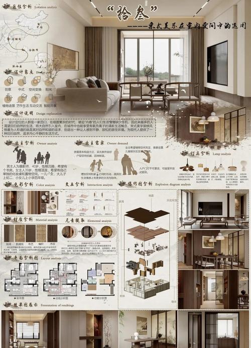 环保室内设计参考文献有哪些？-图1