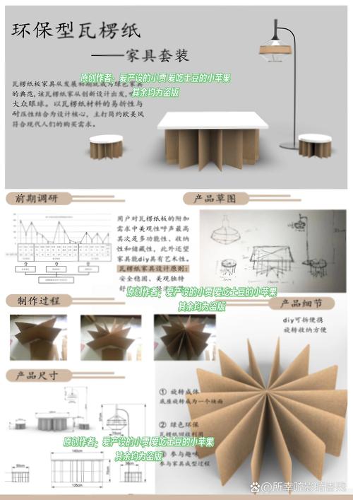 环保室内设计参考文献有哪些？-图3