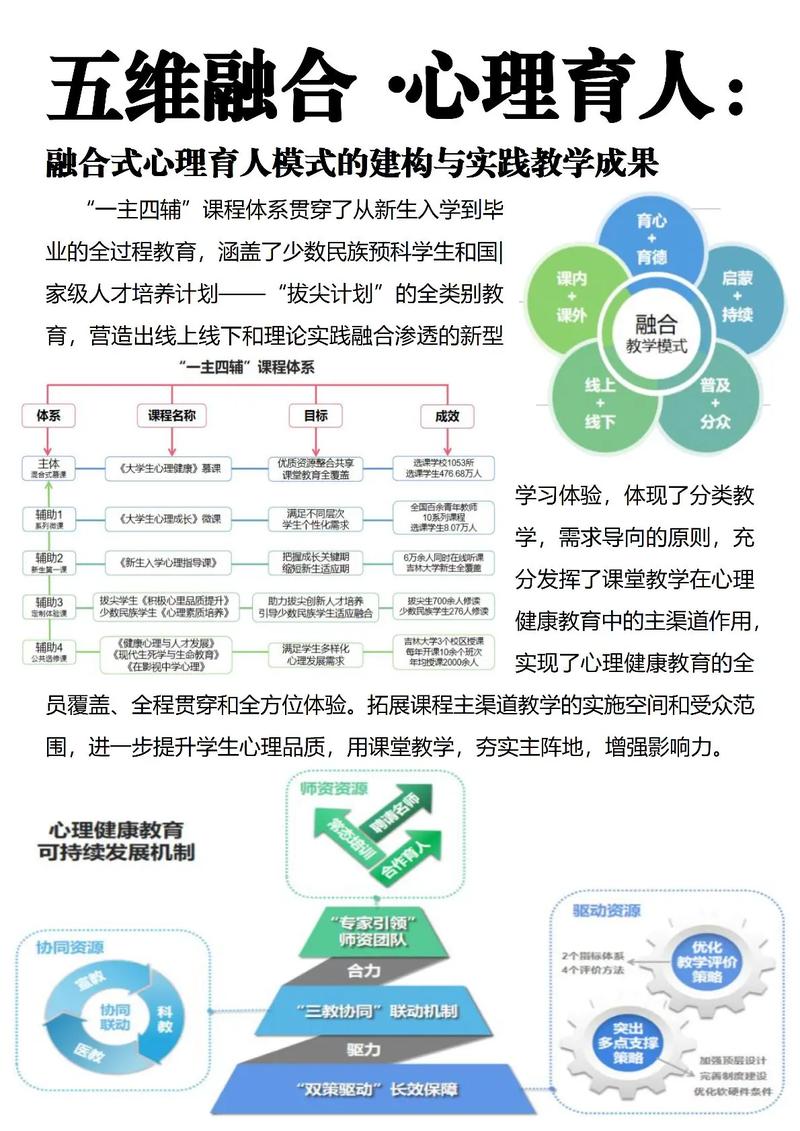 心理健康教育 之合作-图3