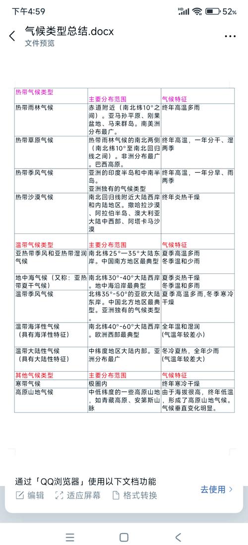 气候研究究竟有何深远意义？-图2