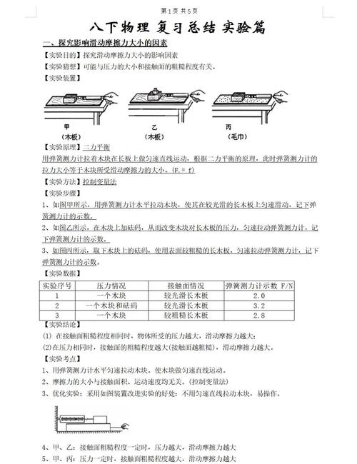 初中物理课堂实效研究-图2