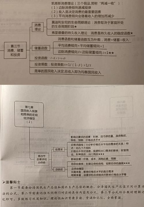 消费行为研究论文大纲如何构建？-图3