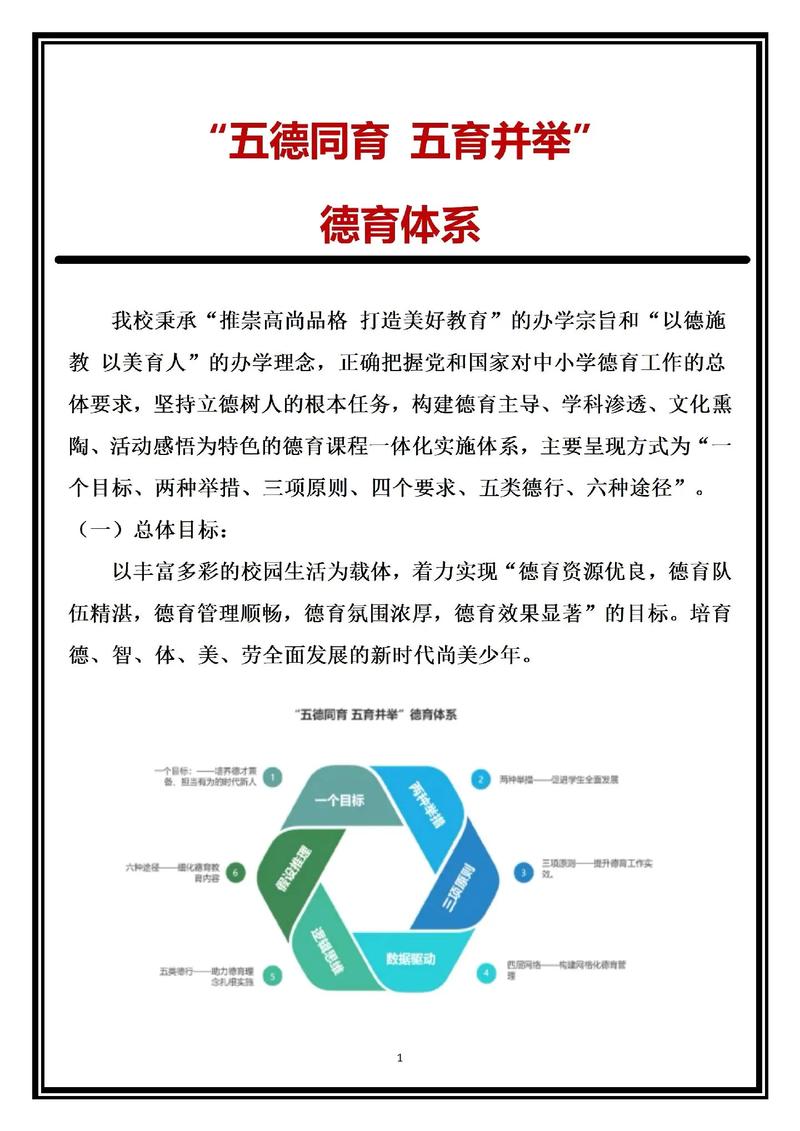 历史德育教育研究设想-图1 历史德育教育研究设想-图1