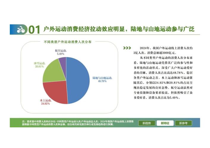 体育市场营销策略如何有效提升品牌影响力？-图3