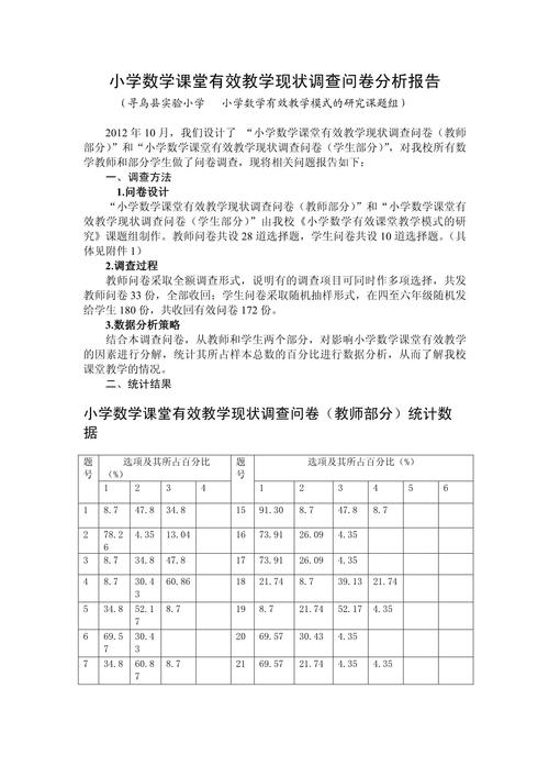 小学数学课堂情景如何有效提升教学效果？-图2
