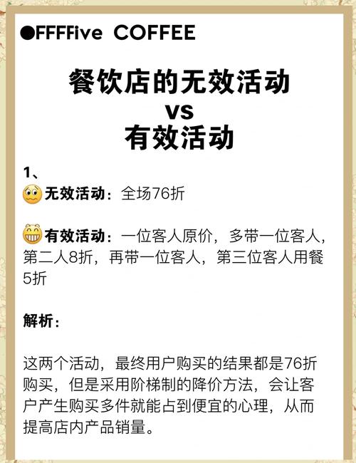 快餐业营销策略参考文献-图1