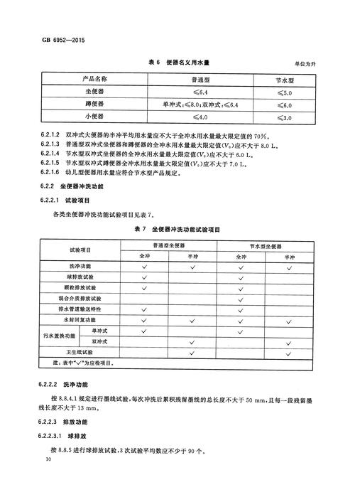 电商卫浴参考文献期刊类-图3