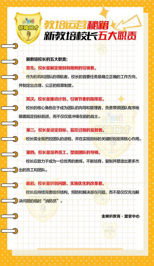 校长应树立的教育意识-图1 校长应树立的教育意识-图1