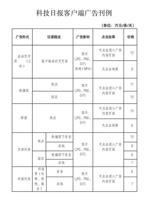 公益广告参考文献有哪些核心来源？-图2