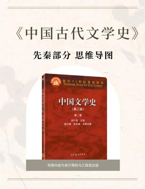 古代文学作家研究方向-图2