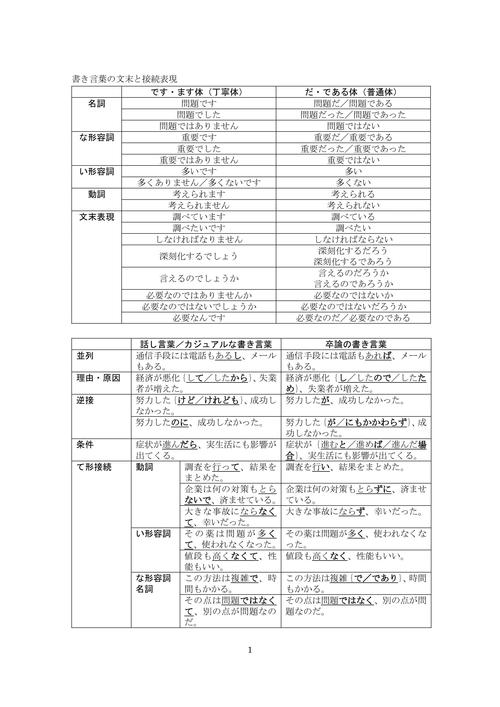 日本卡通文化研究论文-图2