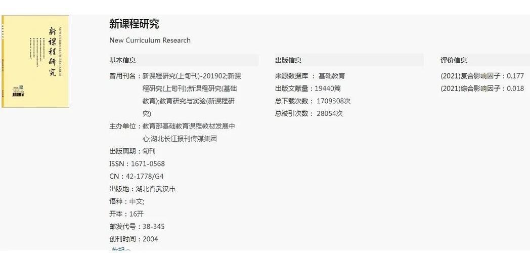 新课程研究影响因子如何？-图2