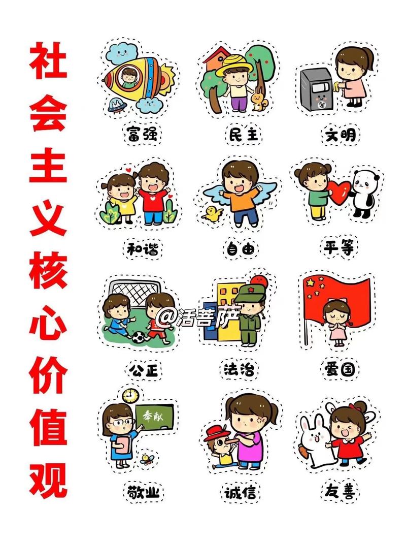 学前教育专业价值认知-图1