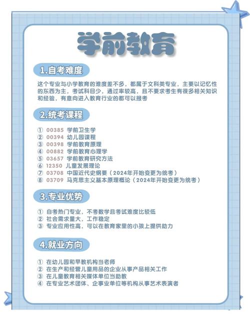 学前教育专业价值认知-图2