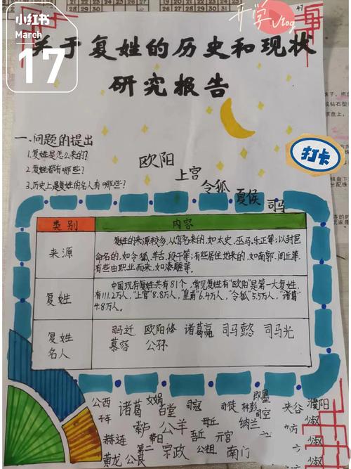 识字教学调查研究结论-图1