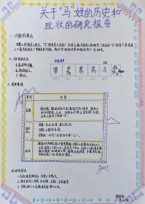识字教学调查研究结论-图2