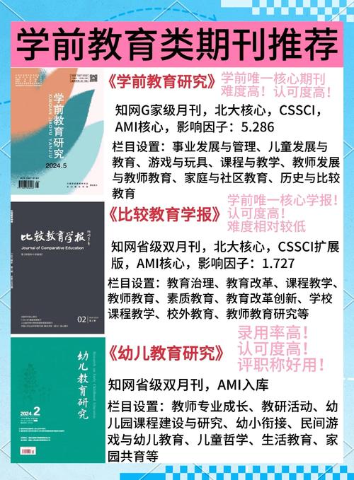 学前教育核心期刊有哪些？-图3