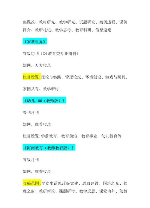 学前教育核心期刊有哪些？-图1