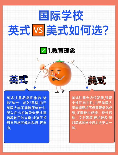 当代英国高等教育转型-图3