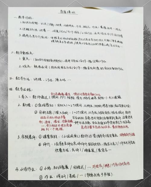 艺术课堂参考文献如何有效运用?-图1 艺术课堂参考文献如何有效运用?-图1