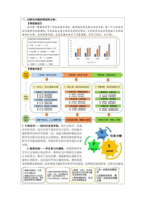 主题式教育实践与研究如何有效落地？-图3