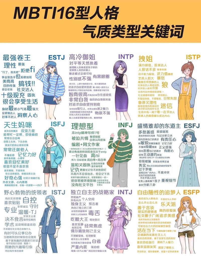 我的气质和性格参考文献-图2