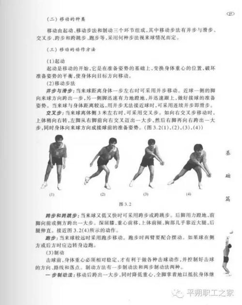 排球错误动作研究现状如何？-图1