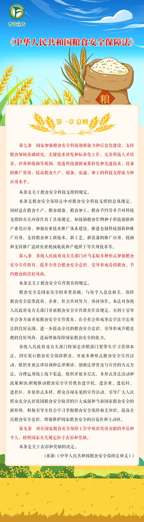 粮食安全论文的参考文献-图1