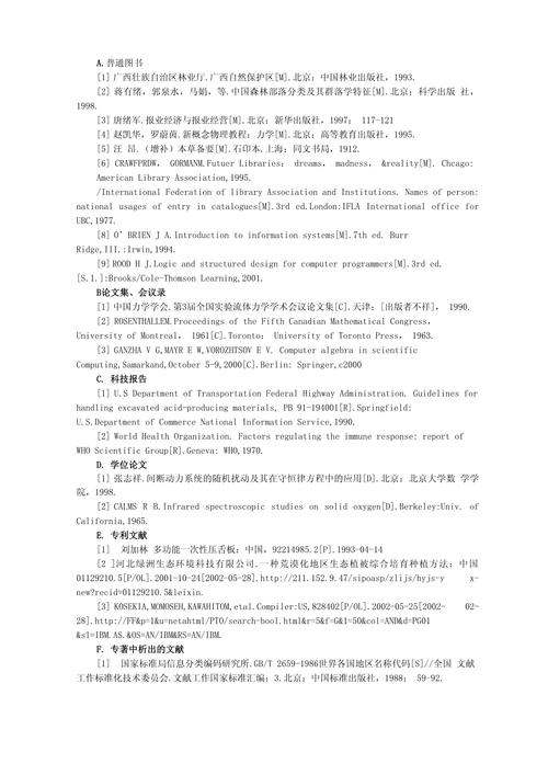 毕业论文参考文献的写法-图1 毕业论文参考文献的写法-图1