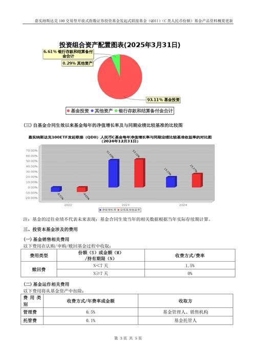 研究现状加注脚能降重-图1