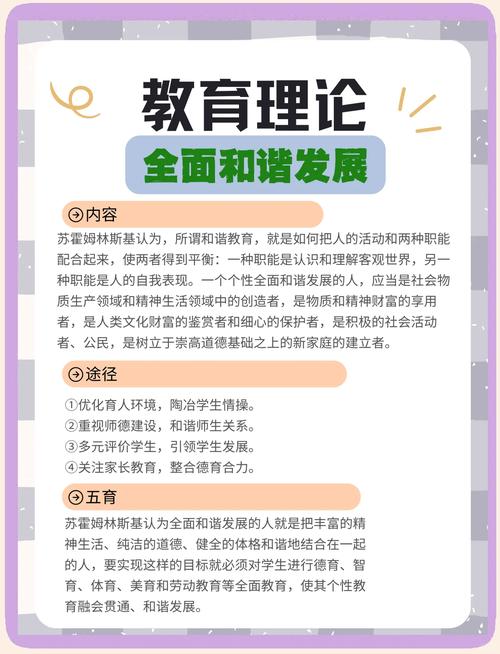 教育理论研究影响因子-图1