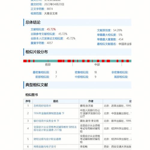 毕业论文参考文献重复率怎么降？-图1