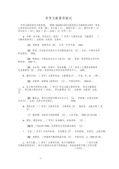 与品牌学的相关参考文献-图2 与品牌学的相关参考文献-图2