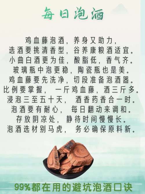 酒对烹饪的作用参考文献-图1