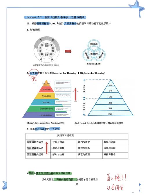 概念界定观教育的实践-图1 概念界定观教育的实践-图1