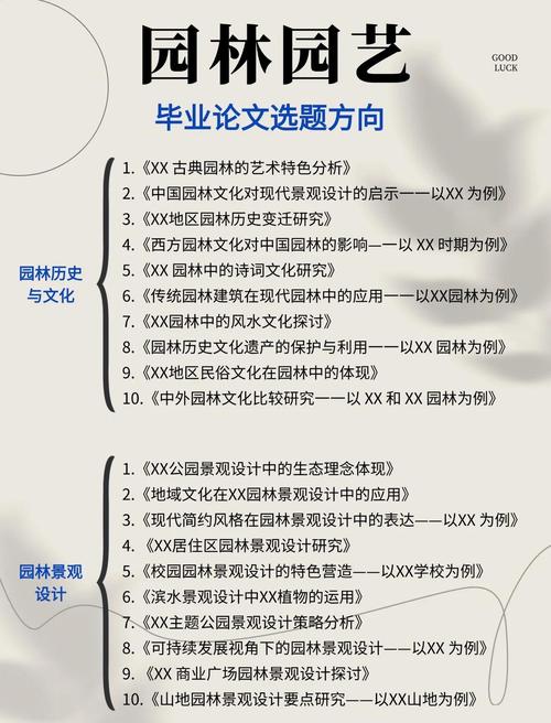 论文题目类别基础研究-图3